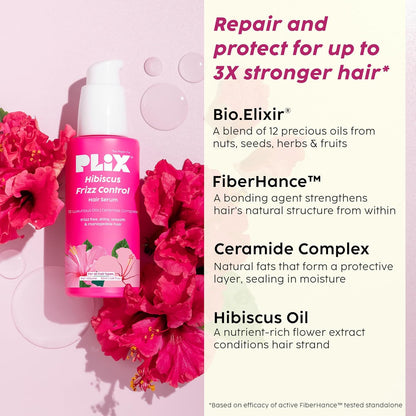 Plix Frizz Control Hair Serum | Protects & Smoothes, Dry, Flyaway & Frizzy Hair, With 13 Nourishing Oils | 3x Strength with Fiberhance | 50ml
