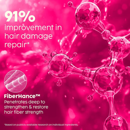 PLIX - THE PLANT FIX Hibiscus Bond Repair 10-in-1 Hair Serum | FiberHance™ | Repairs Damage Hair | Strengthens Keratin Structure | Provides 3X strengthening | 50ml