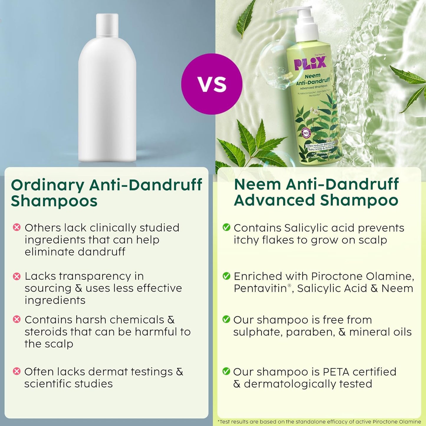 Plix Neem Anti-Dandruff Advanced Shampoo | Piractone Olamine & Pentavitin Paraben & Sulphate Free 200ml