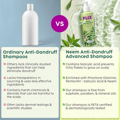 Plix Neem Anti-Dandruff Advanced Shampoo | Piractone Olamine & Pentavitin Paraben & Sulphate Free 200ml