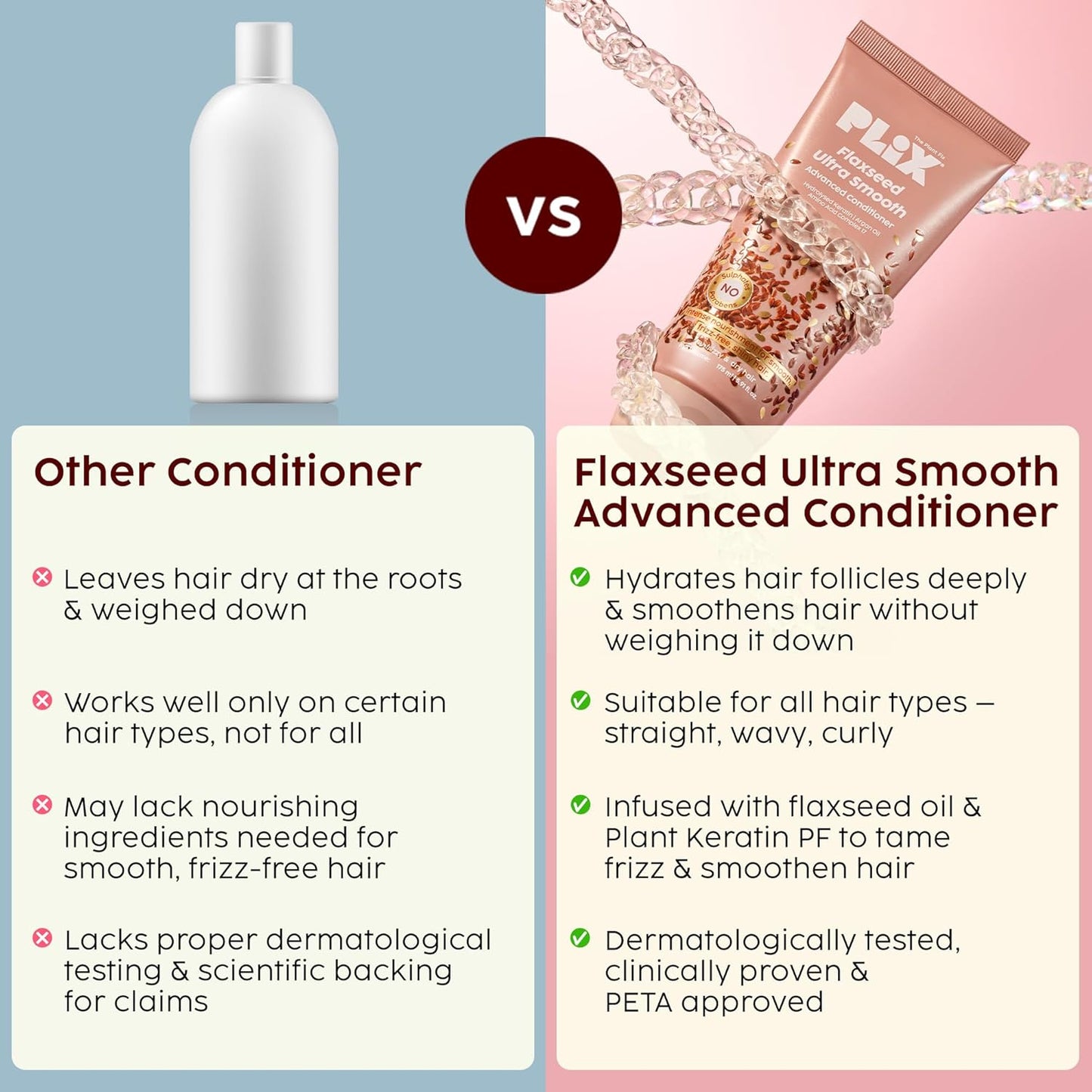 PLIX - THE PLANT FIX Flaxseed Ultrasmooth Advanced Conditioner | Plant Keratin PF & Flaxseed Oil | Smooth & Manageable Hair | Controls Frizz | Paraben & Sulphate Free 175ml