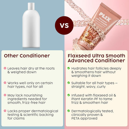 PLIX - THE PLANT FIX Flaxseed Ultrasmooth Advanced Conditioner | Plant Keratin PF & Flaxseed Oil | Smooth & Manageable Hair | Controls Frizz | Paraben & Sulphate Free 175ml