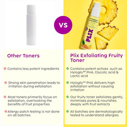 PLIX - THE PLANT FIX Pineapple PHA 3% Alcohol Free Face Toner (150ml) | Pore Tightening & Mild Exfoliation for Oily, Acne Prone, Sensitive & Normal Skin | Hydrating Face Toner
