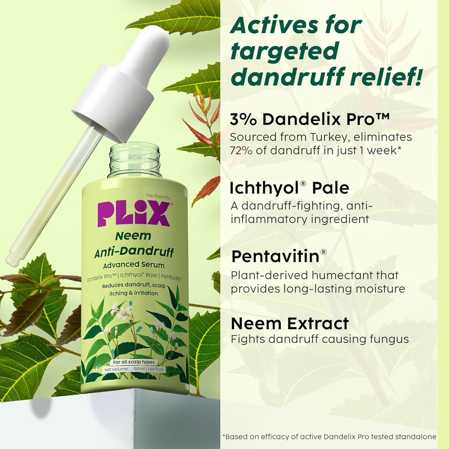 PLIX - THE PLANT FIX Neem Anti-Dandruff Advanced Serum | 3% Dandelix Pro™ & Ichthyol® Pale| Quick absorbing, Non-greasy & Lightweight | 50ml