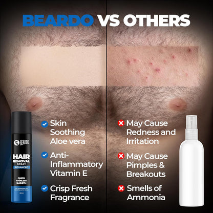 Beardo Hair Removal Spray for Men – Painless |Aloe Vera & Lemon | Gentle on Skin | No Burning or Itching | Brightening De-Tan Formula