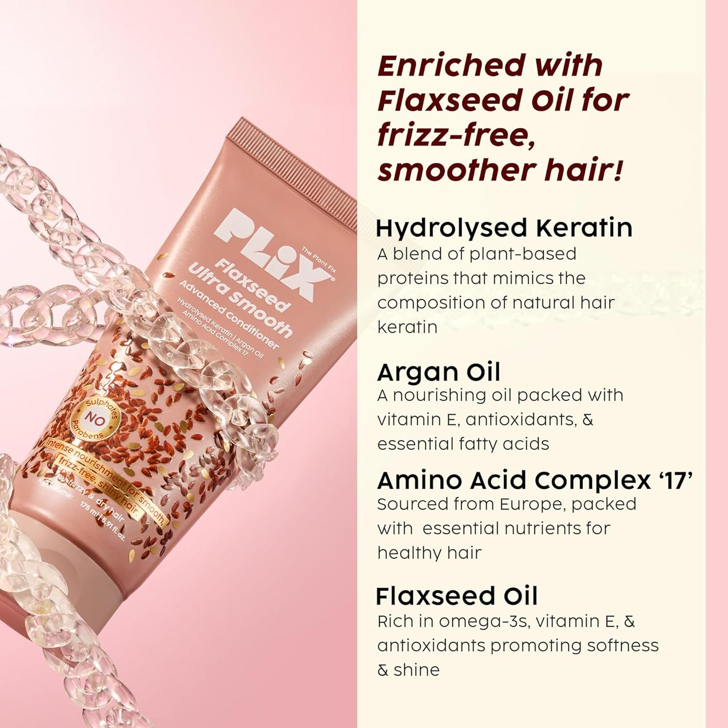 PLIX - THE PLANT FIX Flaxseed Ultrasmooth Advanced Conditioner | Plant Keratin PF & Flaxseed Oil | Smooth & Manageable Hair | Controls Frizz | Paraben & Sulphate Free 175ml