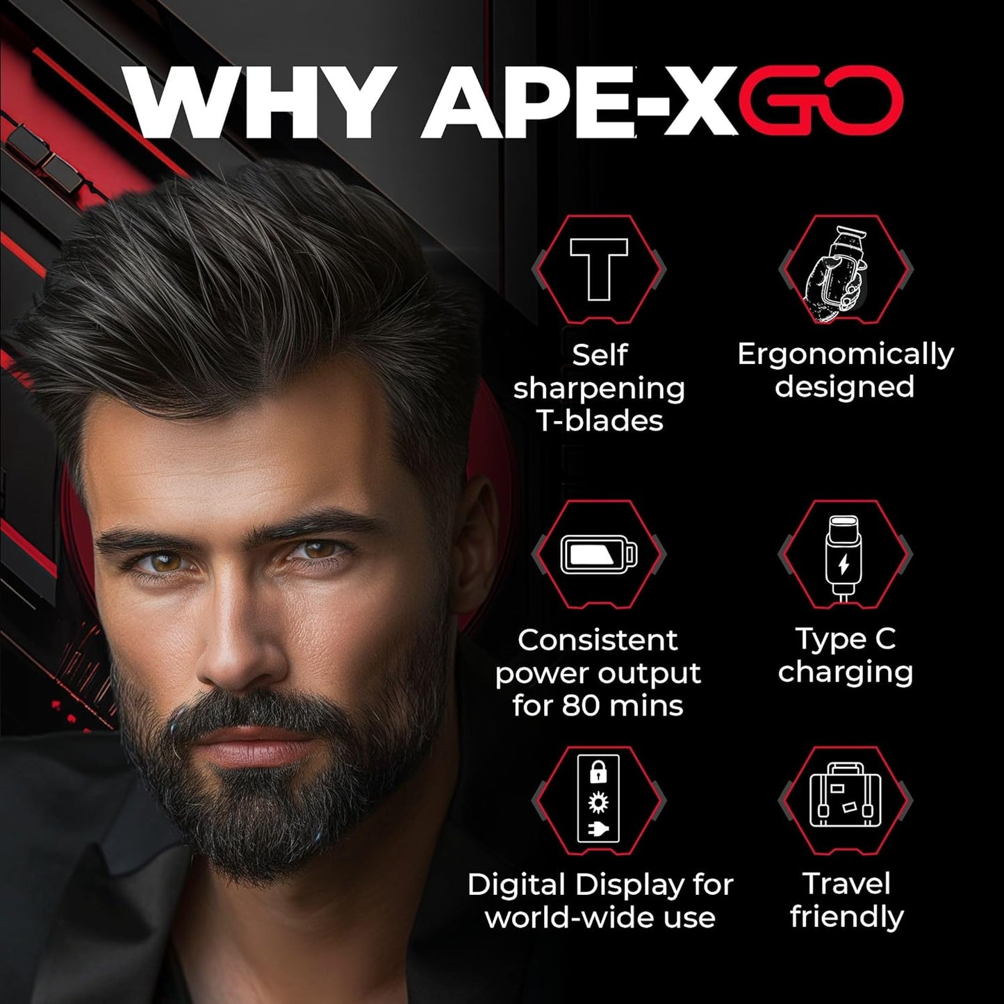 Beardo Apex Go Trimmer for Men - 80-Min Run Time - Powerful 5500 RPM motor - Compact Travel-Friendly Design - Self-Sharpening Blades, 3 Comb Attachments, Type-C Charging, Digital Display