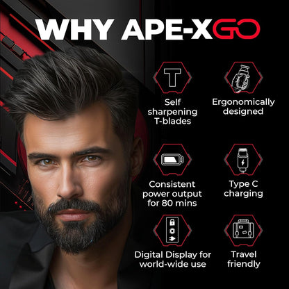 Beardo Apex Go Trimmer for Men - 80-Min Run Time - Powerful 5500 RPM motor - Compact Travel-Friendly Design - Self-Sharpening Blades, 3 Comb Attachments, Type-C Charging, Digital Display