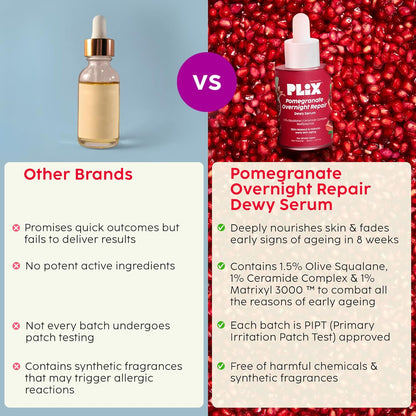 PLIX - THE PLANT FIX Pomegranate Overnight Repair Dewy Serum (30ml) for Ageless Younger Skin | Reduce Fine Lines & Wrinkles | Collagen Boosting, Hydrating Serum