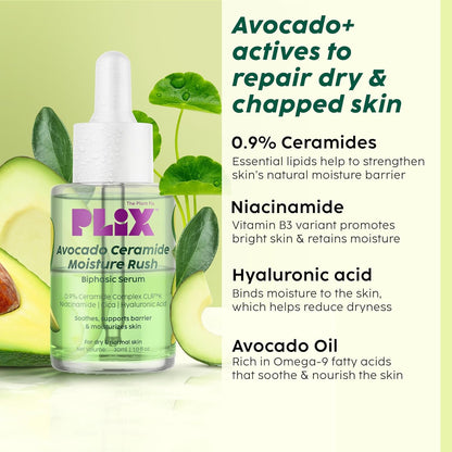 PLIX - THE PLANT FIX Avocado Ceramide Moisture Rush Biphasic Serum| For Deep Nourishment & Strengthened Skin Barrier| Nourishes and Hydrates Skin 30gm